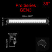 39 Inch PRO Series LED Light Bars with Precision Parabolic Reflectors.