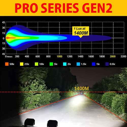 5x7 Inch LED Driving Lights from Pro Vision Lighting Australia